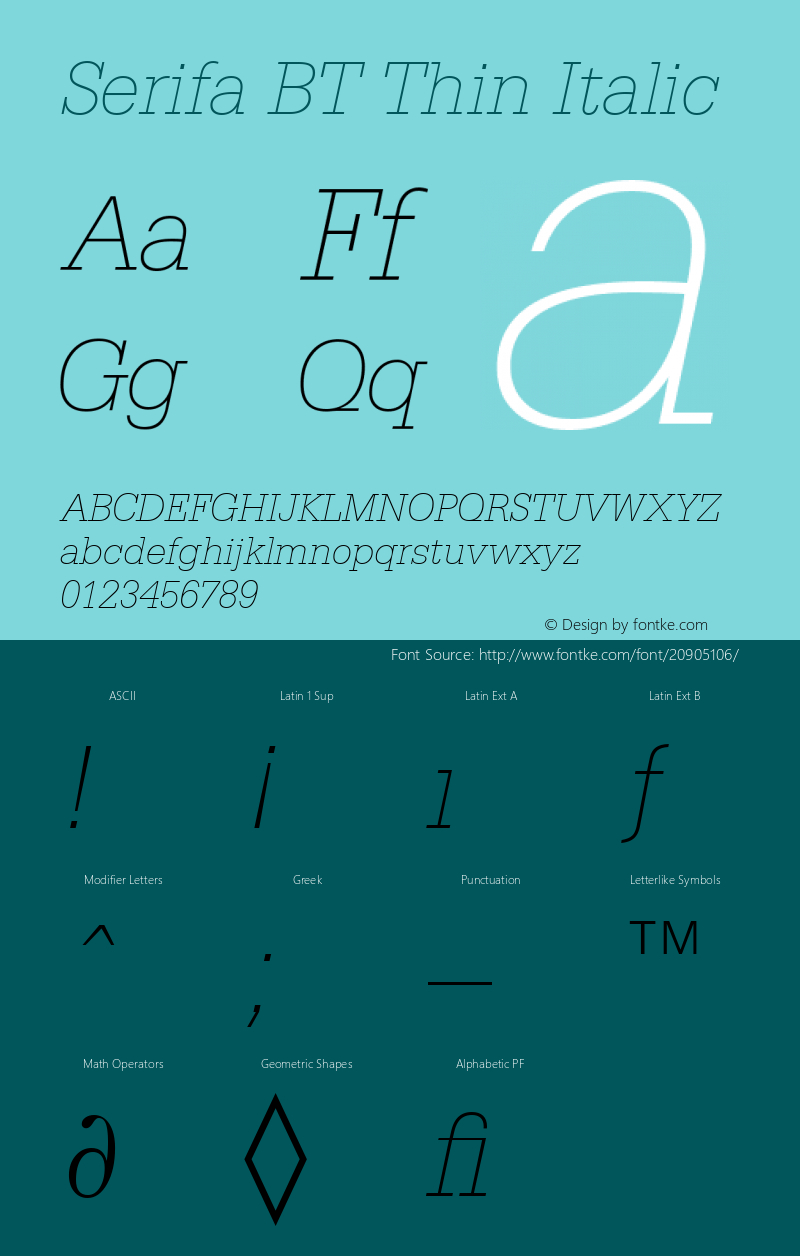 Serifa Thin Italic BT spoyal2tt v1.25 Font Sample