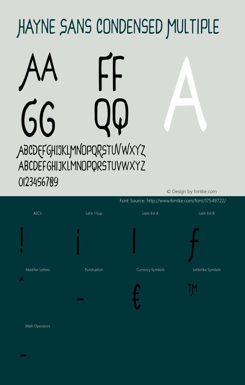 Hayne Sans Condensed Multiple Version 1.000 | Majestype Font Sample