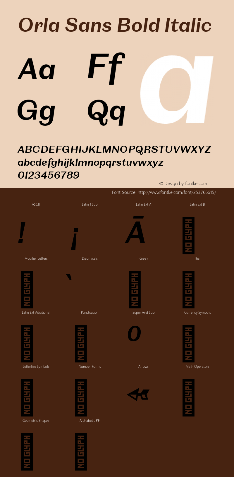 Orla Sans Bold Italic Version 1.000;hotconv 1.0.109;makeotfexe 2.5.65596图片样张