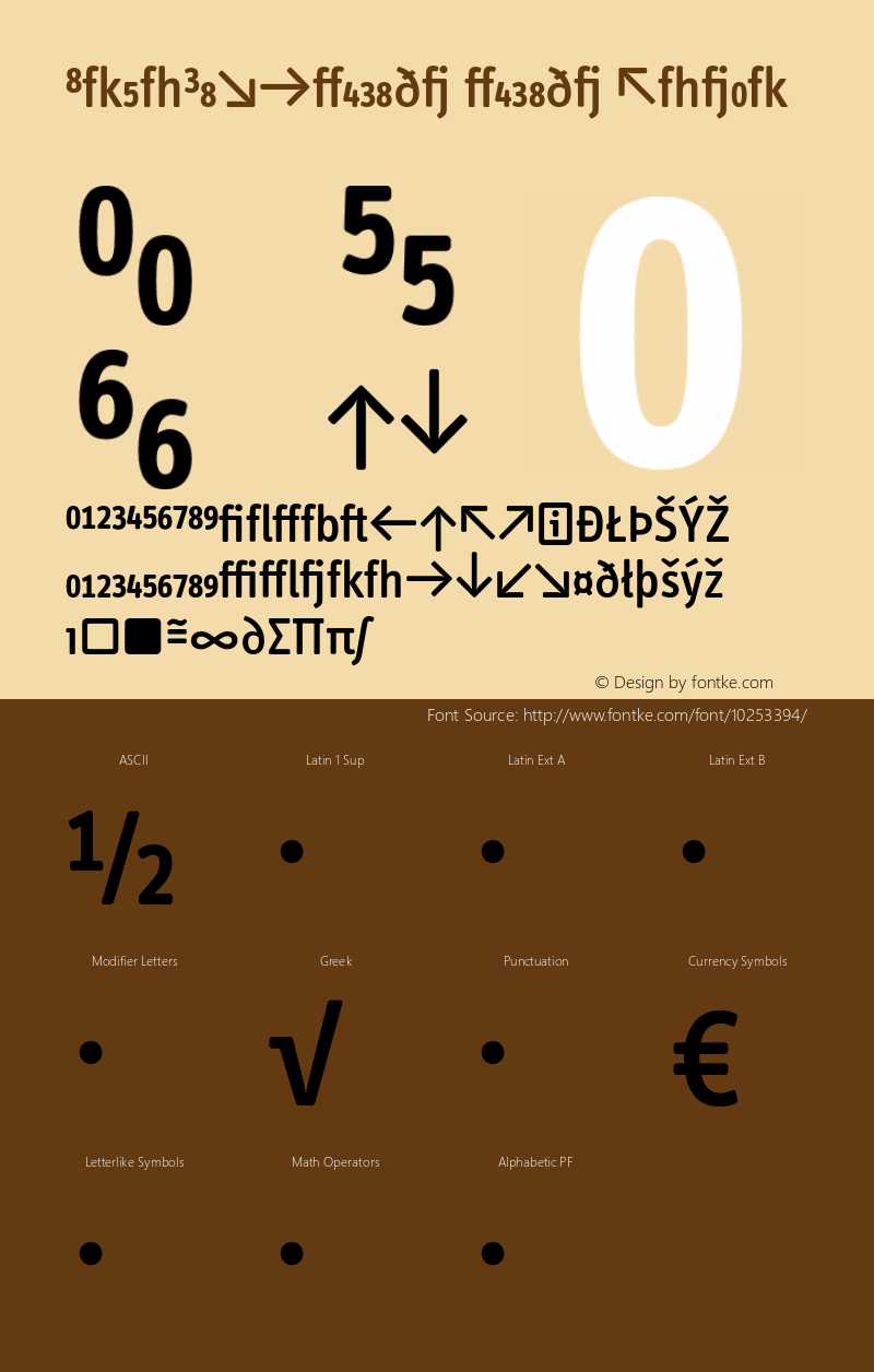 InfoDispMedium Medium Roman 001.000 Font Sample