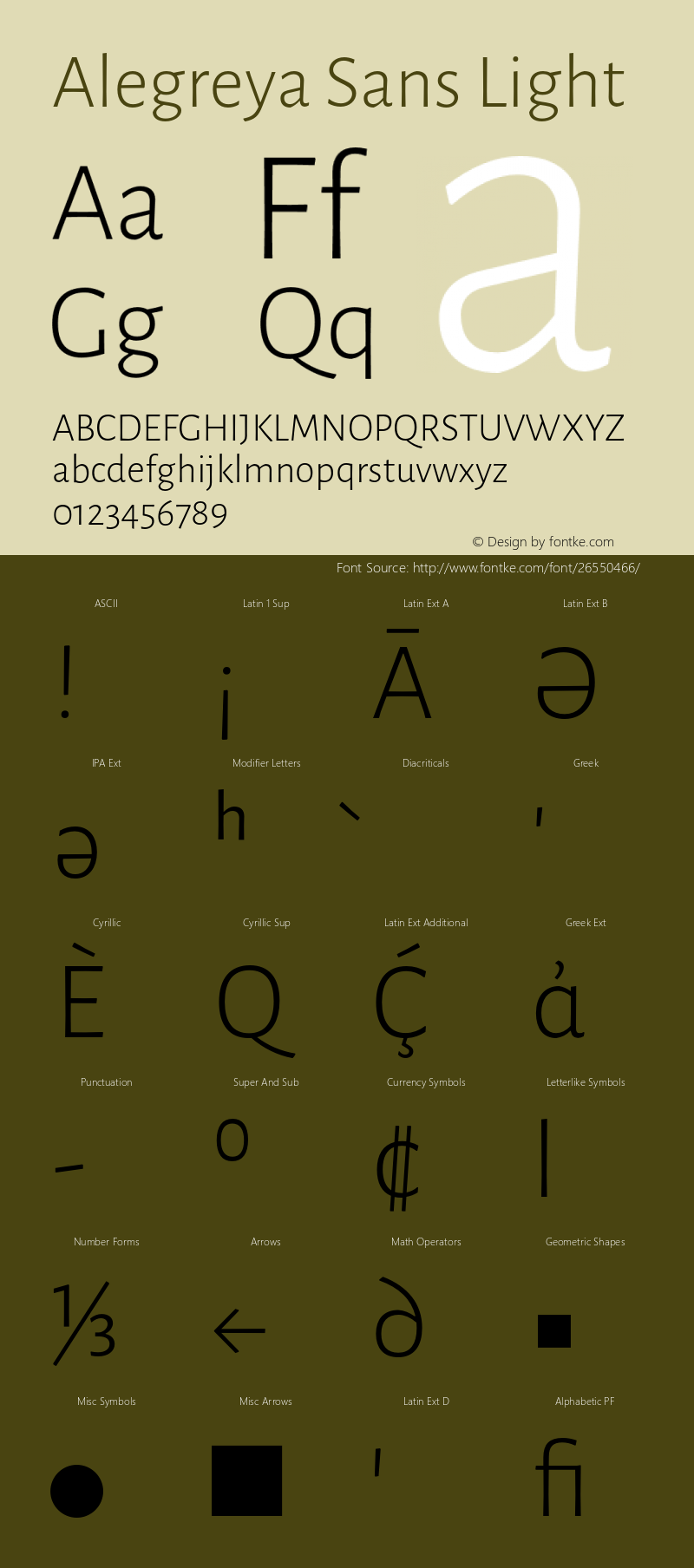 Alegreya Sans Light Version 2.000;PS 002.000;hotconv 1.0.88;makeotf.lib2.5.64775 Font Sample