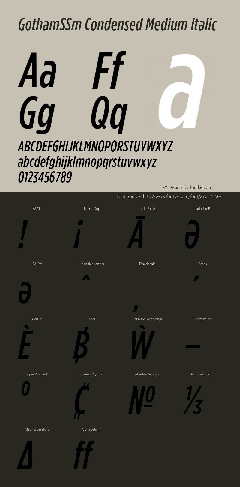 GothamCondSSm-MediumItalic Version 2.301 Font Sample