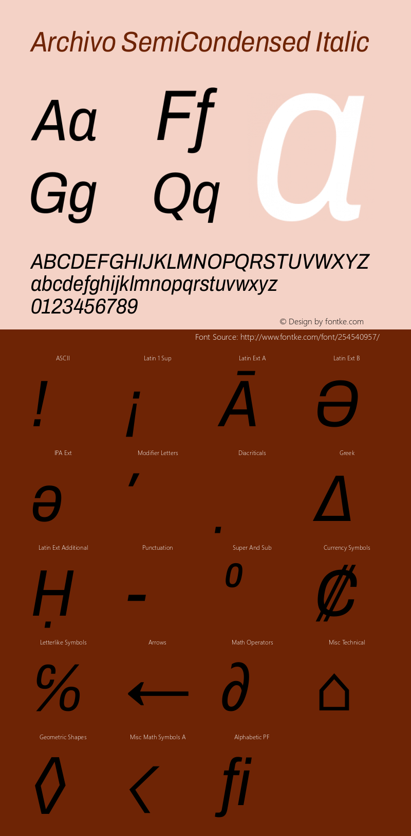 Archivo SemiCondensed Italic Version 2.001图片样张