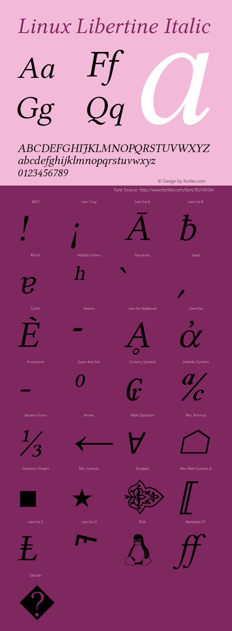 Linux Libertine Italic Version 2.6.x Font Sample