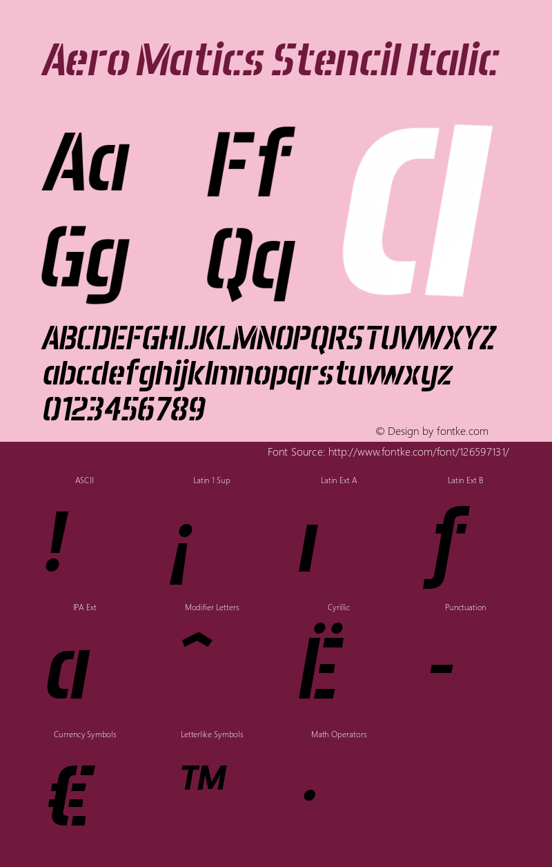 Aero Matics Stencil Italic v1.45 - 2/7/2012 Font Sample