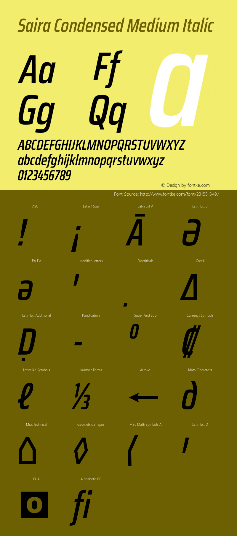 Saira Condensed Medium Italic Version 1.101图片样张