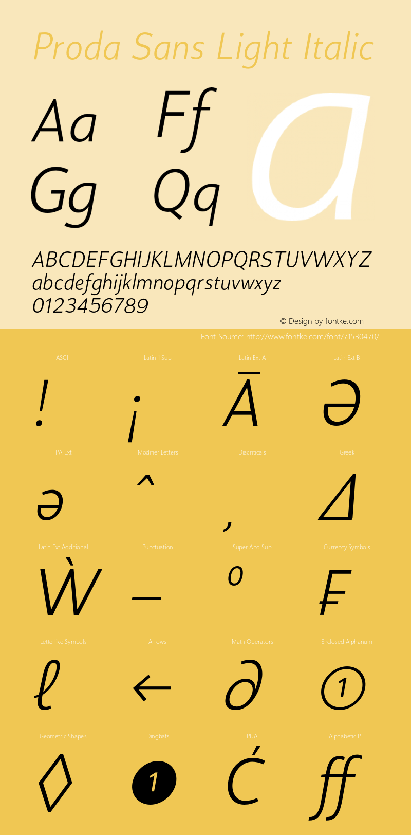 ProdaSans-LightItalic Version 1.002 Font Sample