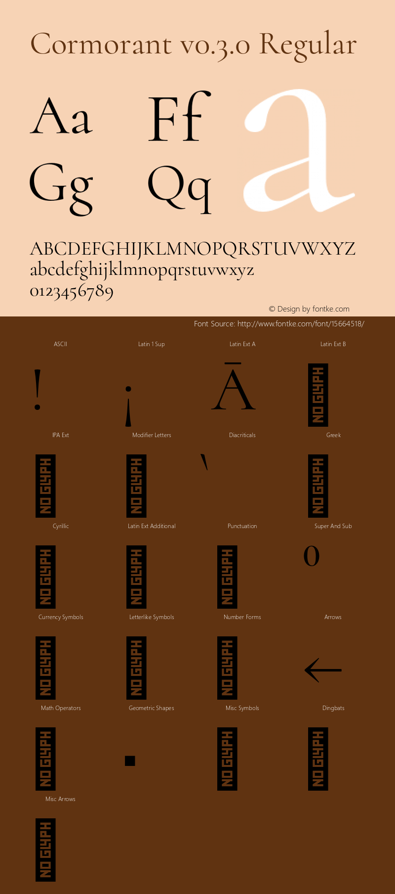 Cormorant v0.3.0 Regular Version 1.000;PS 000.003;hotconv 1.0.70;makeotf.lib2.5.58329 Font Sample