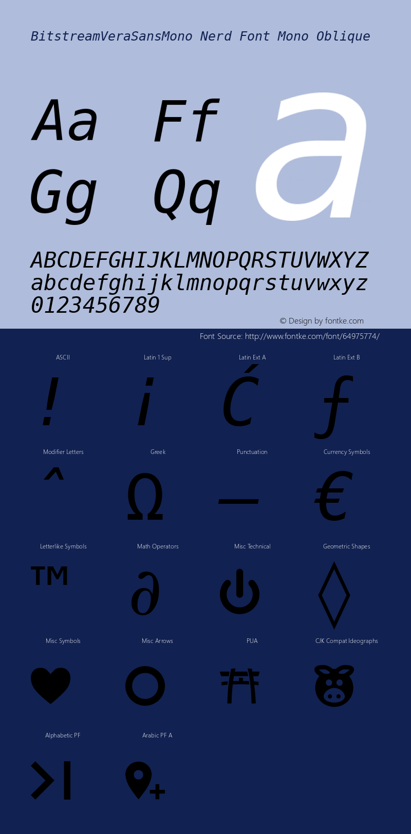 Bitstream Vera Sans Mono Oblique Nerd Font Complete Mono Release 1.10 Font Sample