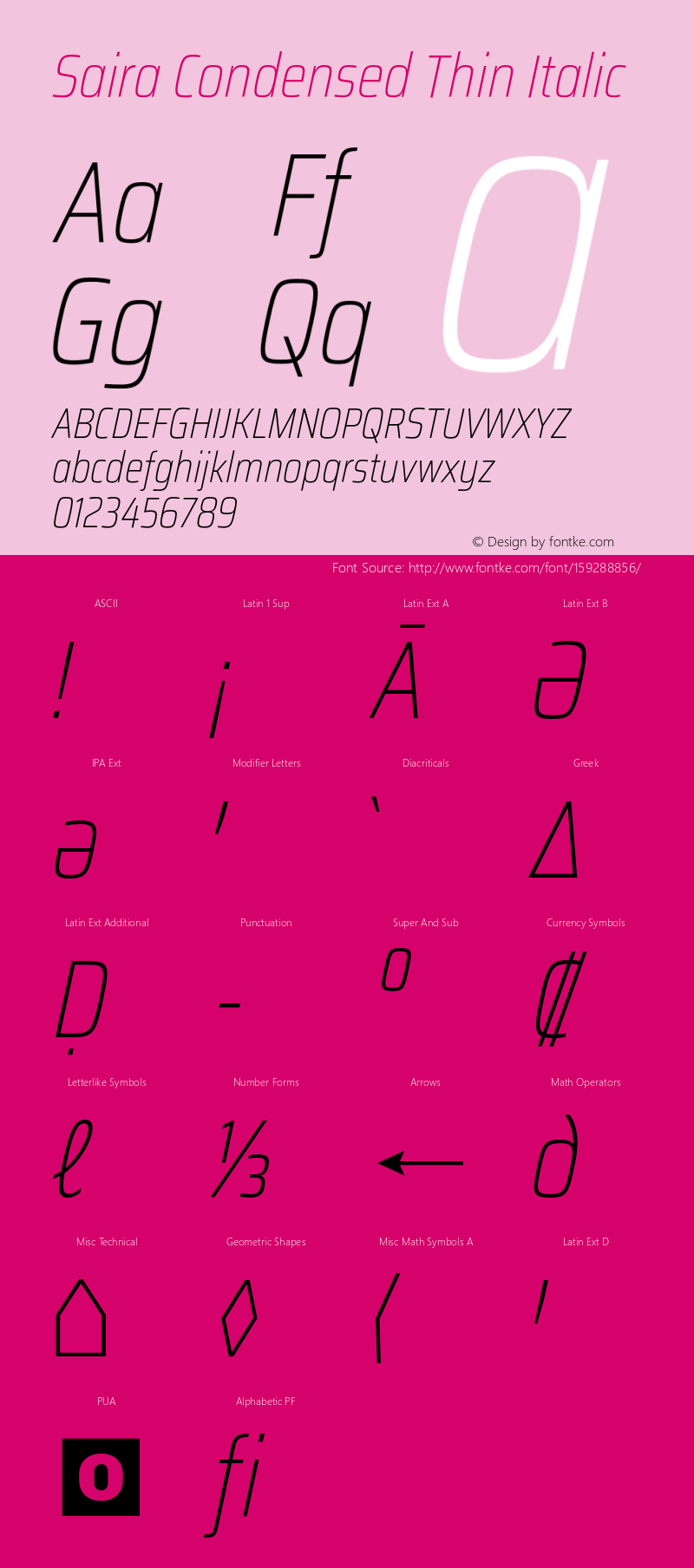 Saira Condensed Thin Italic Version 0.072;hotconv 1.0.109;makeotfexe 2.5.65596 Font Sample
