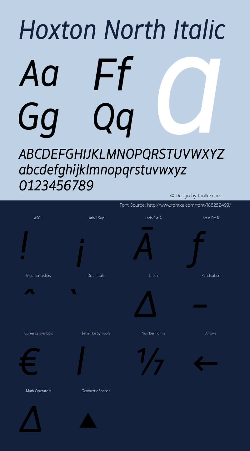 HoxtonNorth-Italic Version 1.20图片样张