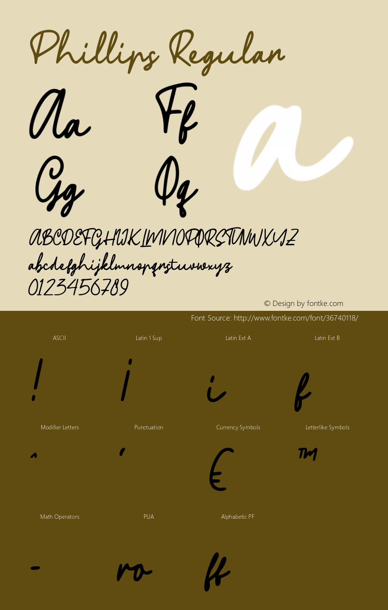 Phillips  Font Sample