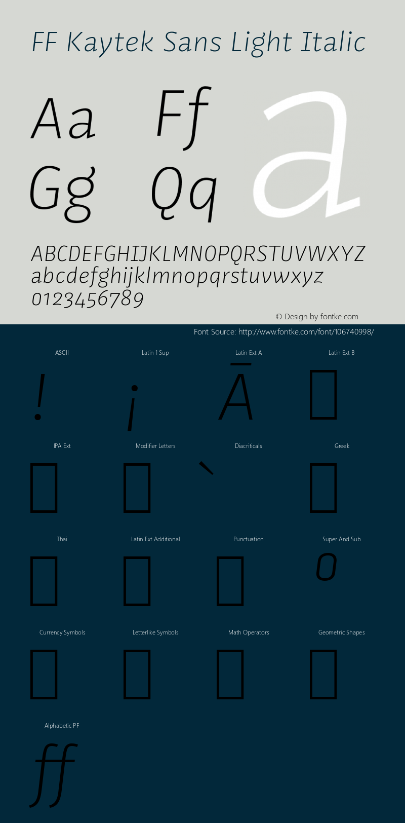 FF Kaytek Sans Light Italic 1.00, build 6, s3 Font Sample