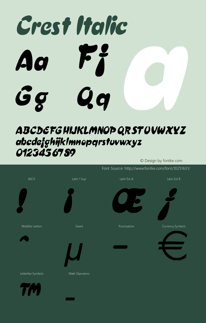 Crest Italic Altsys Fontographer 4.1 5/27/96 Font Sample