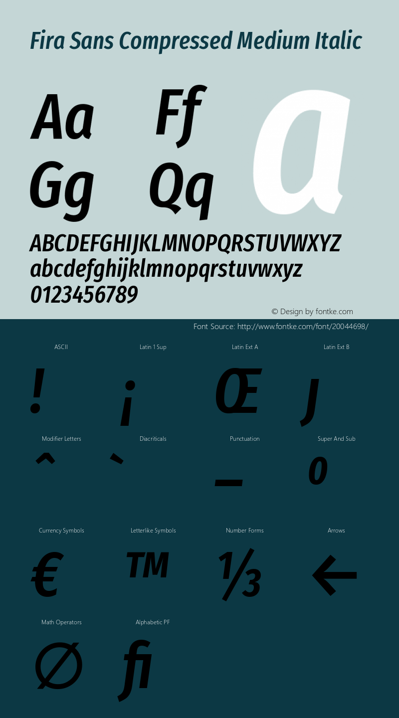 Fira Sans Compressed Medium Italic Version 4.201 Font Sample