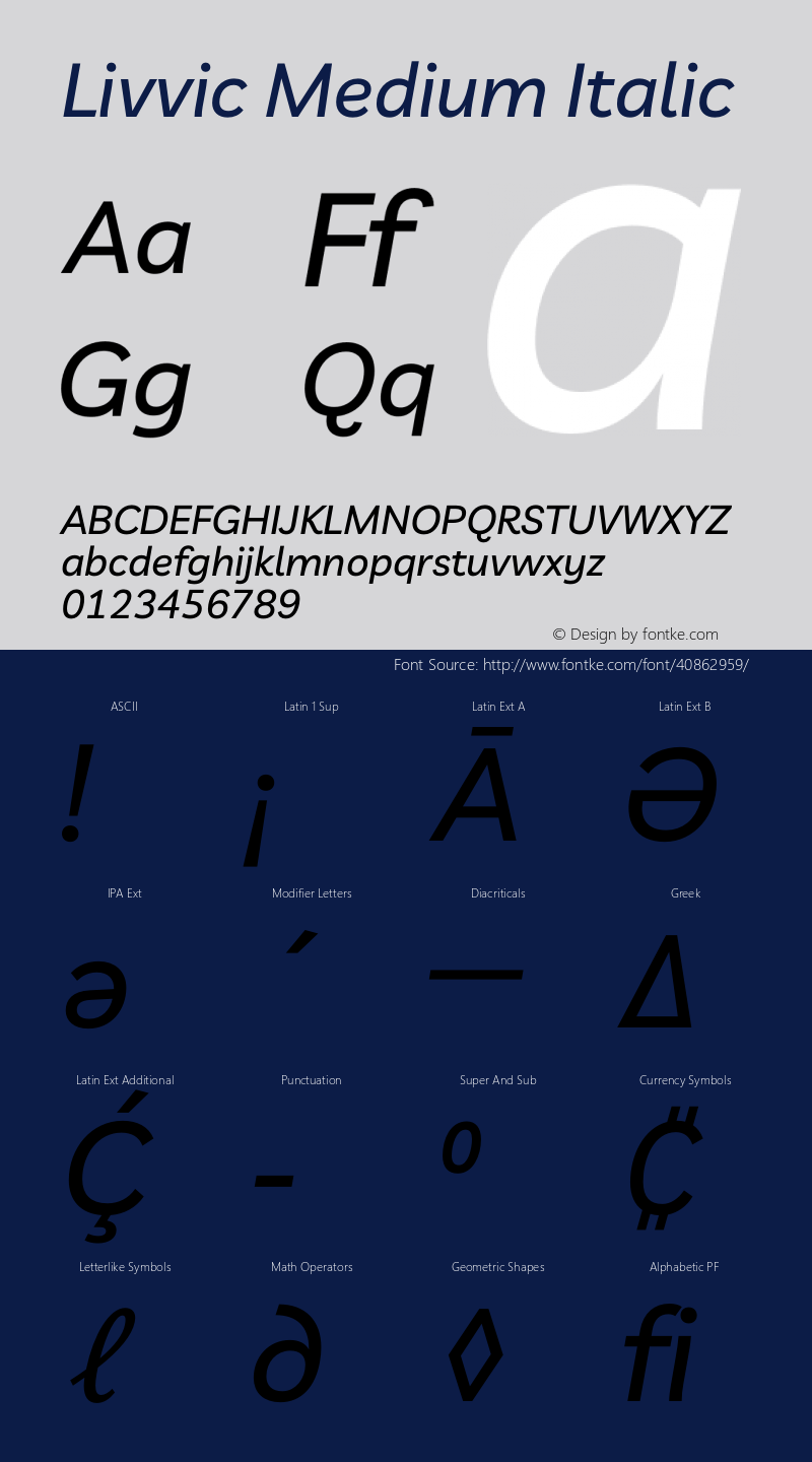 Livvic Medium Italic Version 1.001 Font Sample