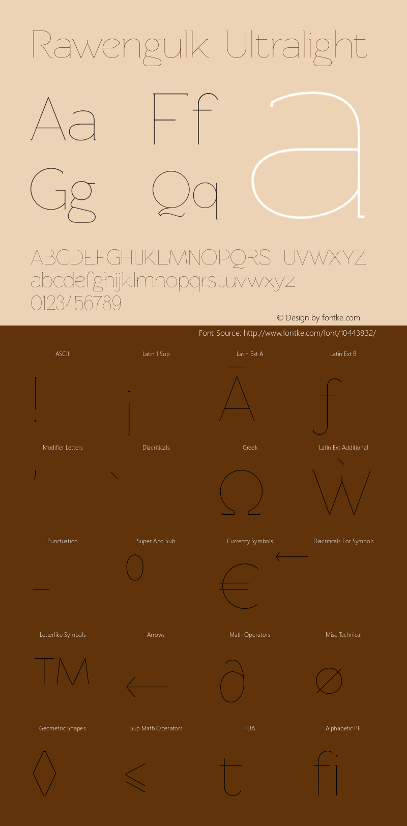 Rawengulk Ultralight Version 0.93 Font Sample