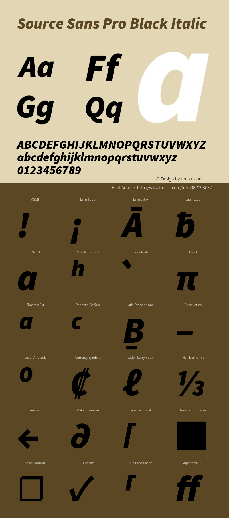 Source Sans Pro Black Italic Version 1.075;PS 2.000;hotconv 1.0.86;makeotf.lib2.5.63406 Font Sample