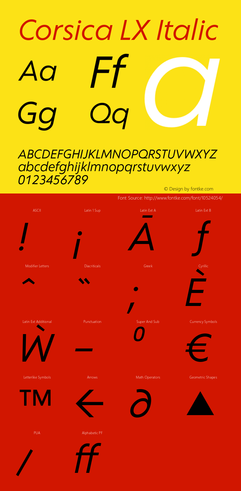 Corsica LX Italic 1.000 Font Sample