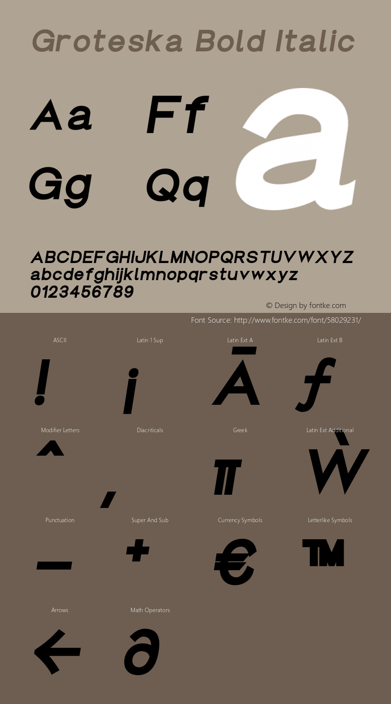 Groteska Bold Italic Version 1.000;PS 001.000;hotconv 1.0.88;makeotf.lib2.5.64775 Font Sample