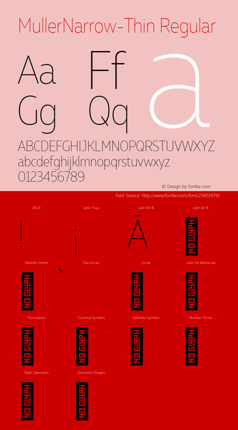 Muller Narrow Thin Version 1.00 Font Sample