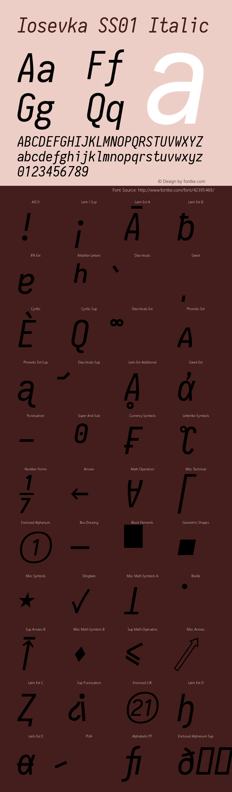 Iosevka SS01 Italic 2.3.2; ttfautohint (v1.8.3) Font Sample