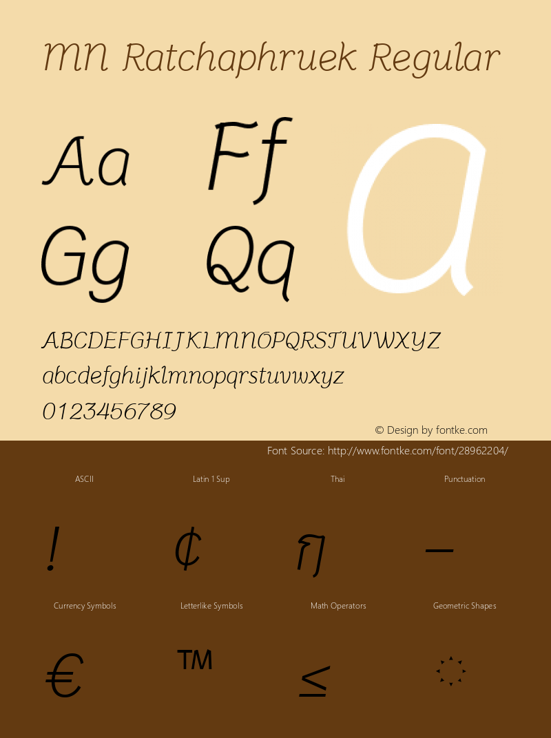 MNRatchaphruek Version 3.201 Font Sample