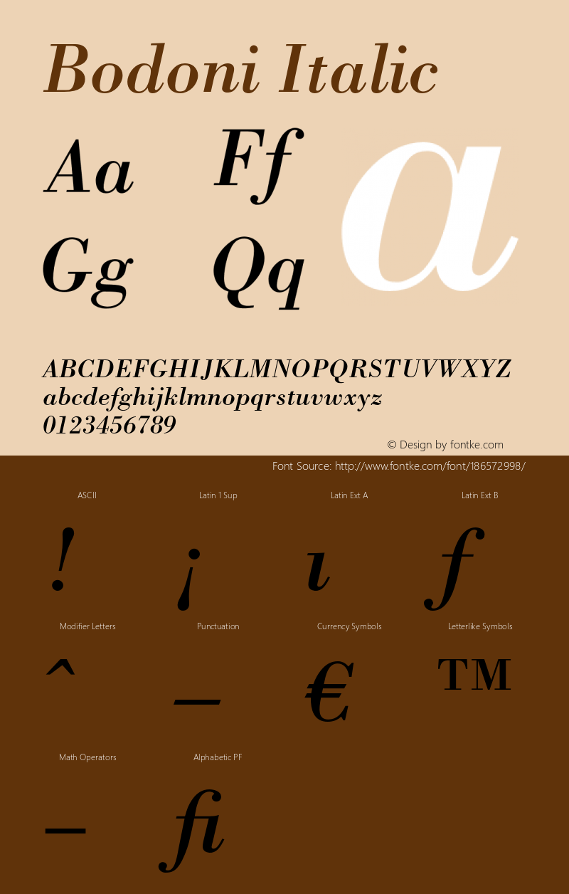 Bodoni-Italic 001.003图片样张