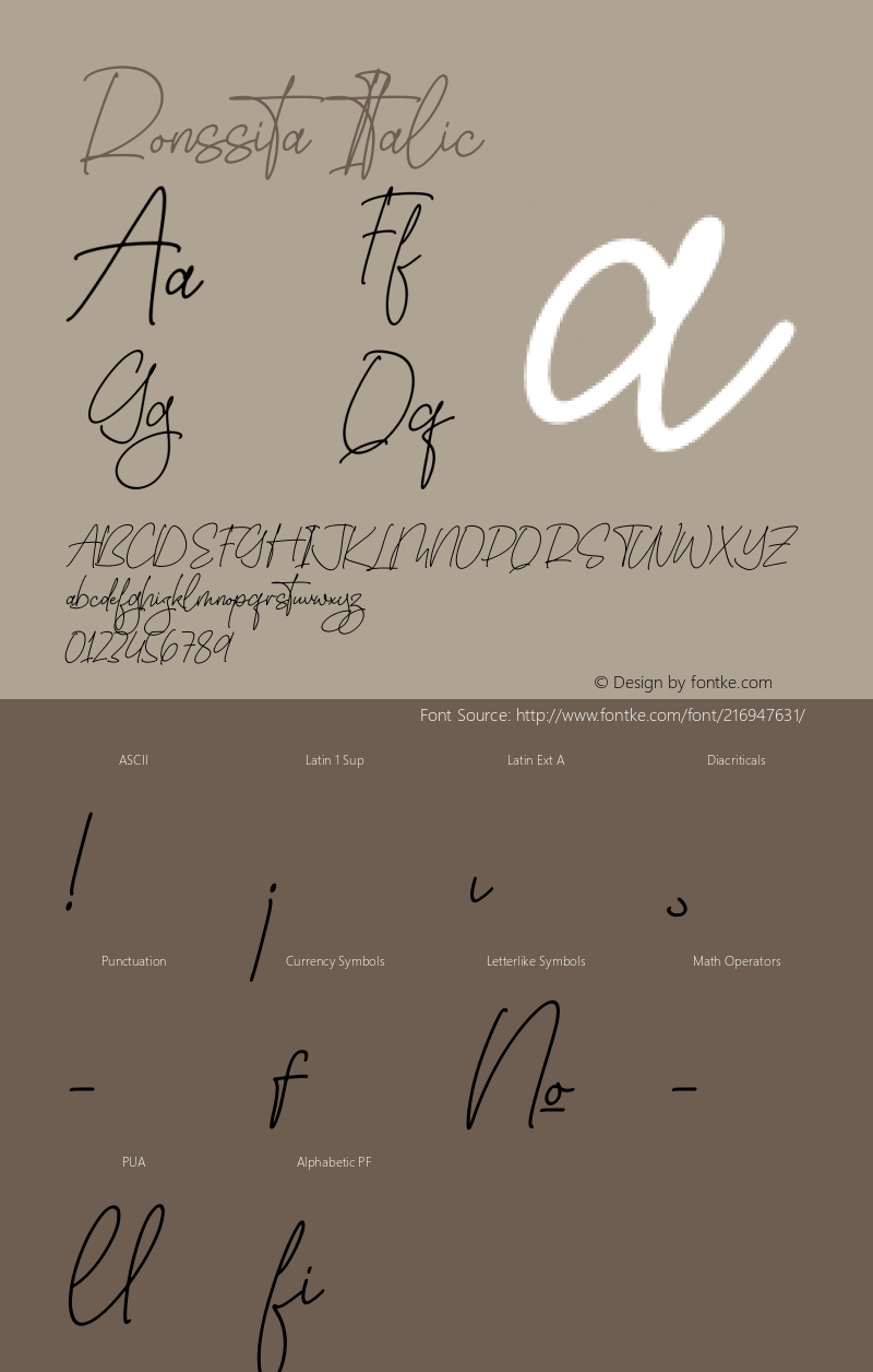 Ronssita Italic Version 1.00;March 30, 2022;FontCreator 13.0.0.2683 64-bit图片样张