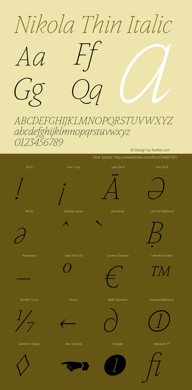 Nikola Thin Italic Italic Version 1.00, SI, November 19, 2017, initial release Font Sample