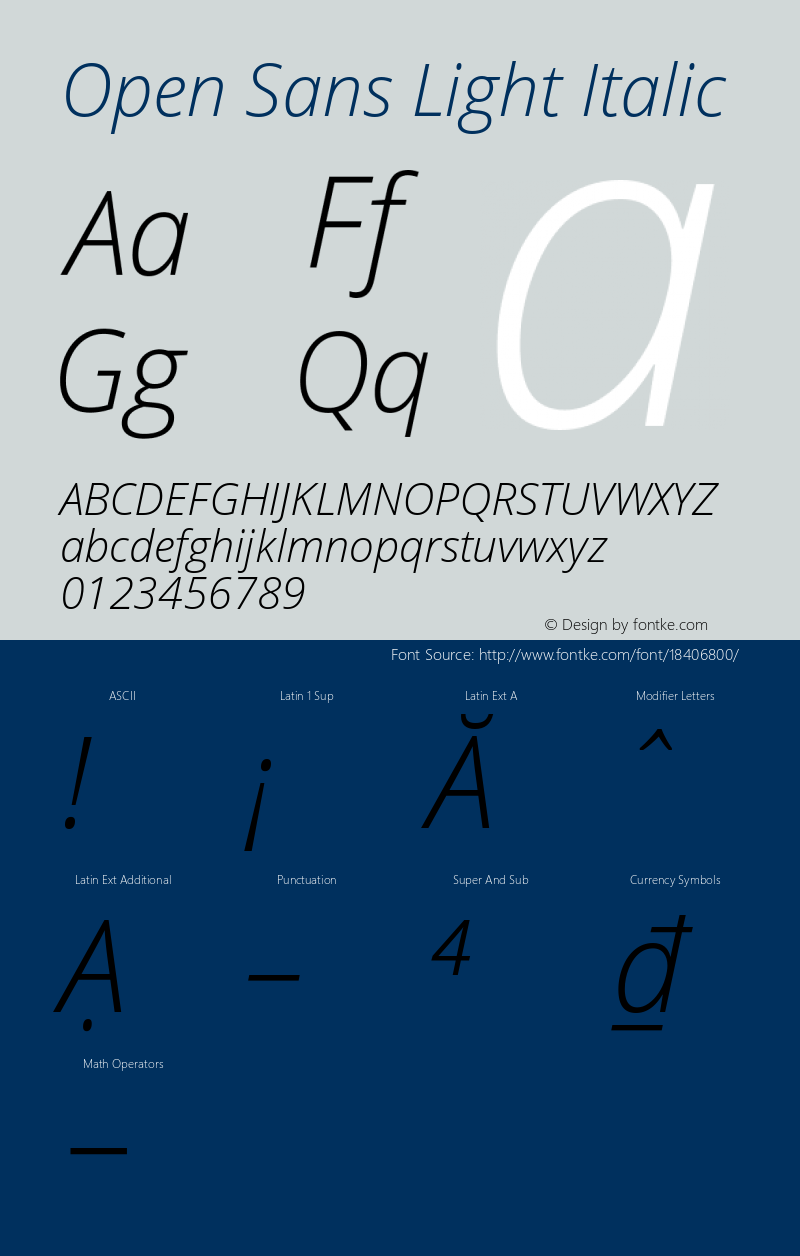 Open Sans Light Italic Version 1.10 Font Sample