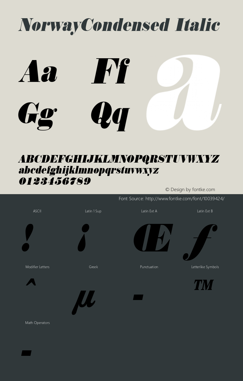 NorwayCondensed Italic Macromedia Fontographer 4.1 6/28/96 Font Sample