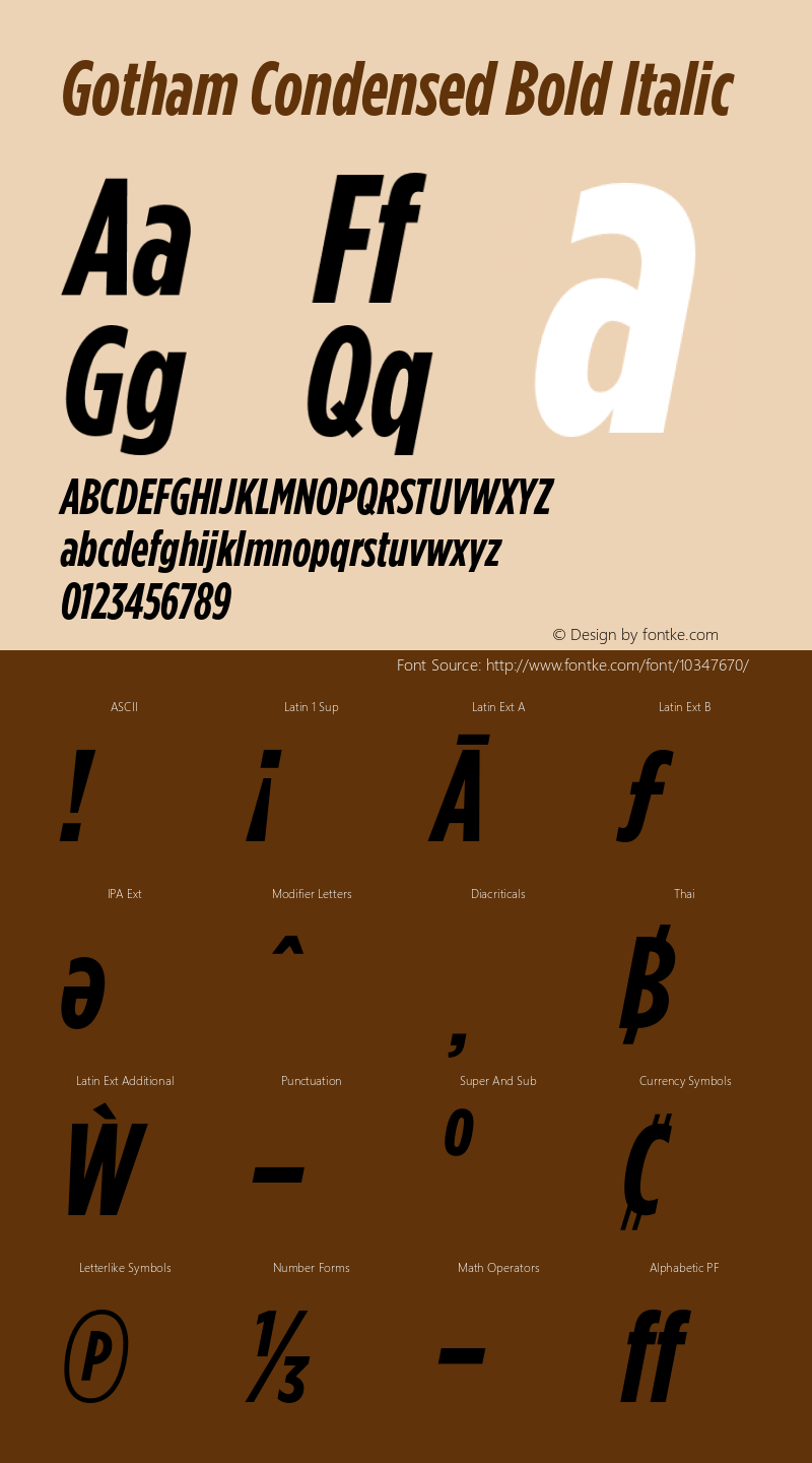 Gotham Condensed Bold Italic Version 2.200 Pro Font Sample