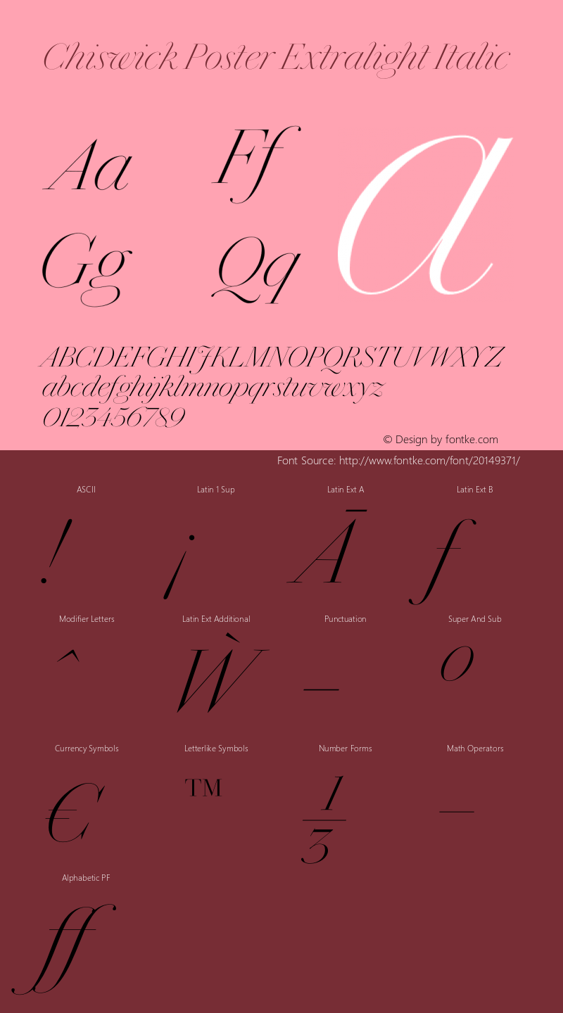 ChiswickPoster-ExtralightItalic Version 1.001;PS 001.001;hotconv 1.0.72;makeotf.lib2.5.5900 Font Sample