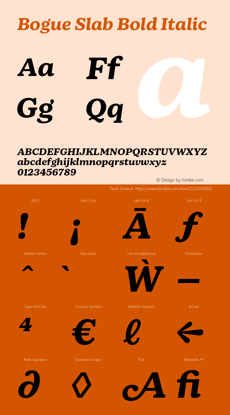 Bogue Slab Bold Italic Version 1.000;hotconv 1.0.109;makeotfexe 2.5.65596图片样张