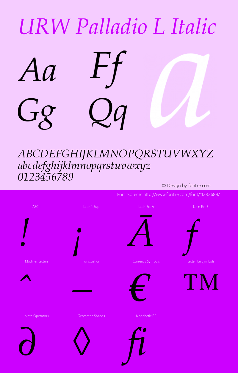 URW Palladio L Italic Version 1.05 Font Sample