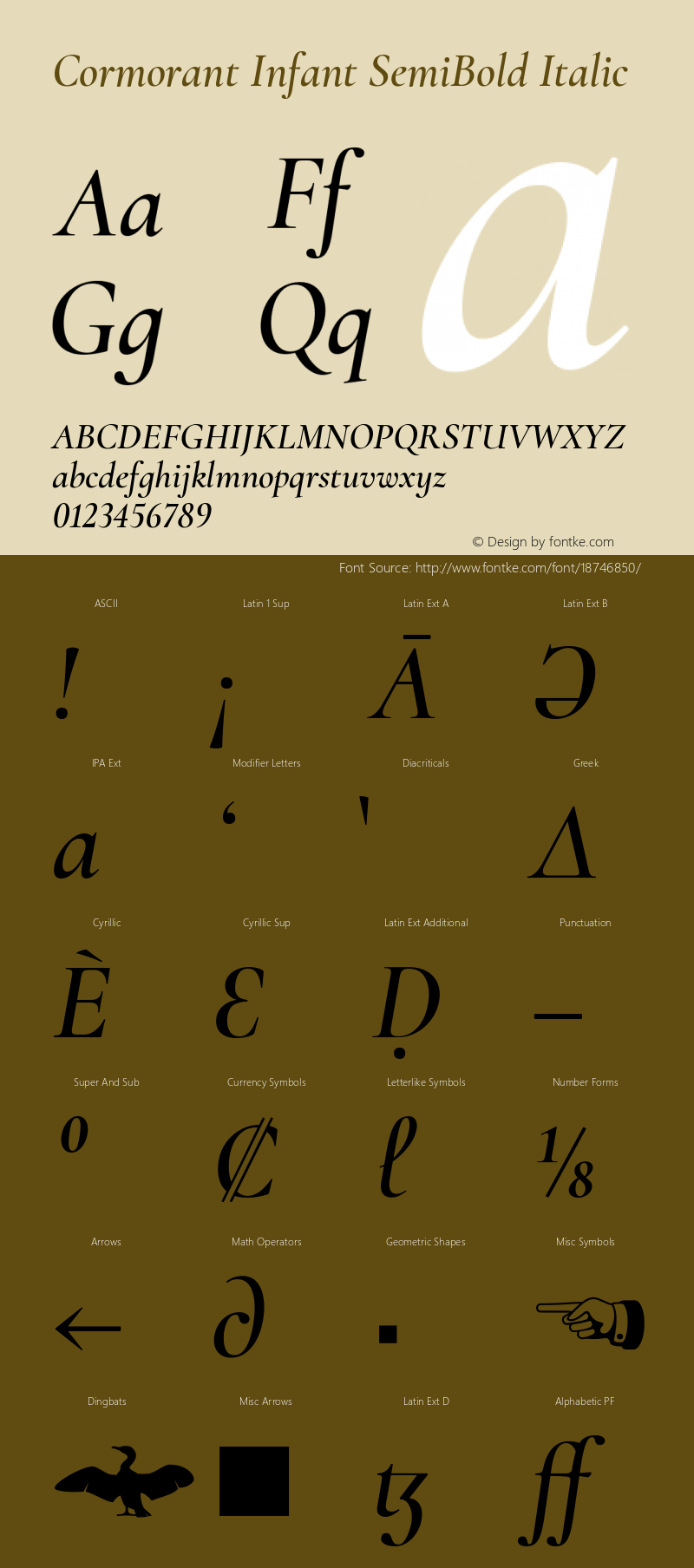 Cormorant Infant SemiBold Italic Version 3.003 Font Sample