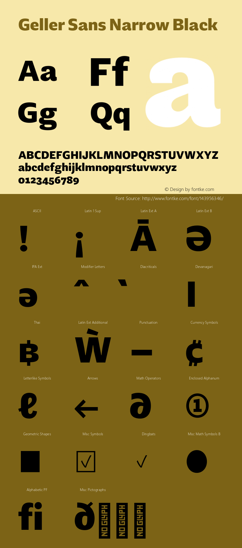 Geller Sans Narrow Black Version 1.000;hotconv 1.0.109;makeotfexe 2.5.65596 Font Sample