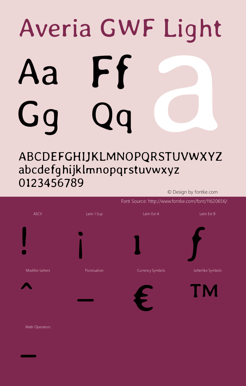 Averia GWF Light Version 1.0 Font Sample