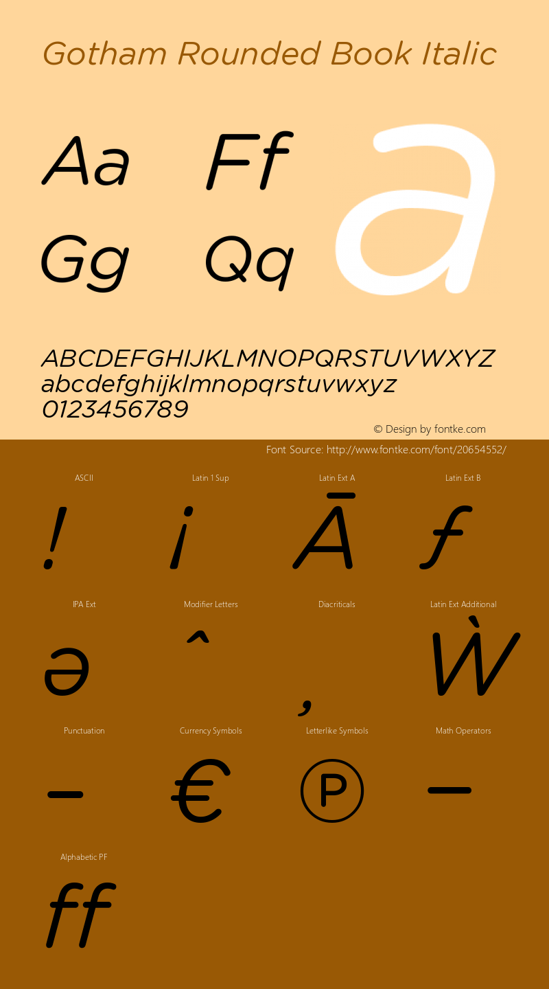 GothamRounded-BookItalic Version 1.200 Font Sample