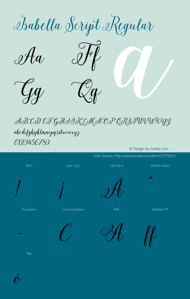 IsabellaScript Version 001.001 Font Sample