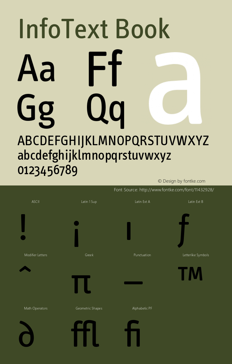 InfoText Book Version 001.000 Font Sample