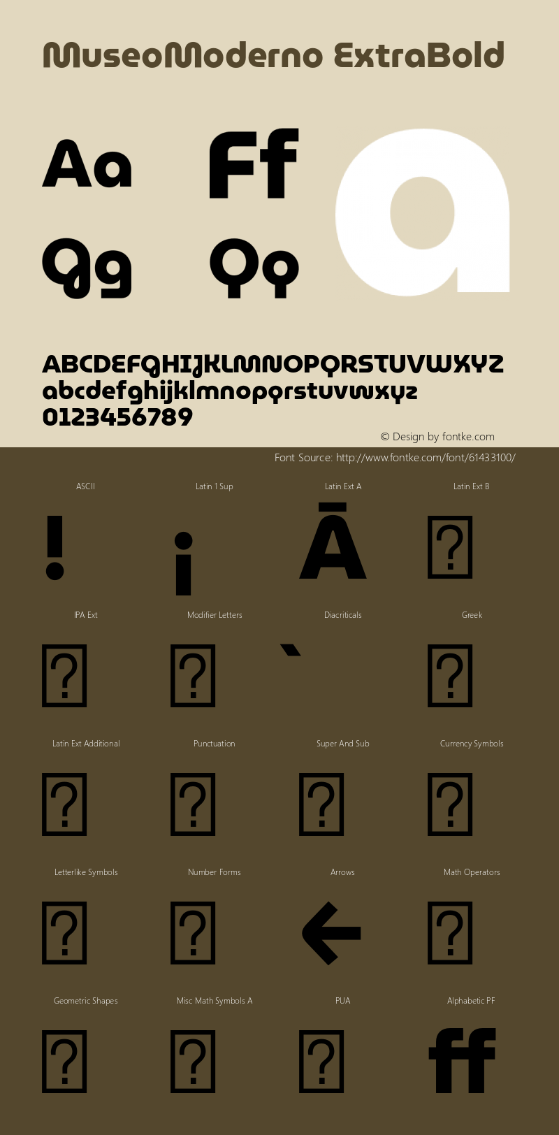 MuseoModerno ExtraBold Version 1.001;hotconv 1.0.109;makeotfexe 2.5.65596 Font Sample