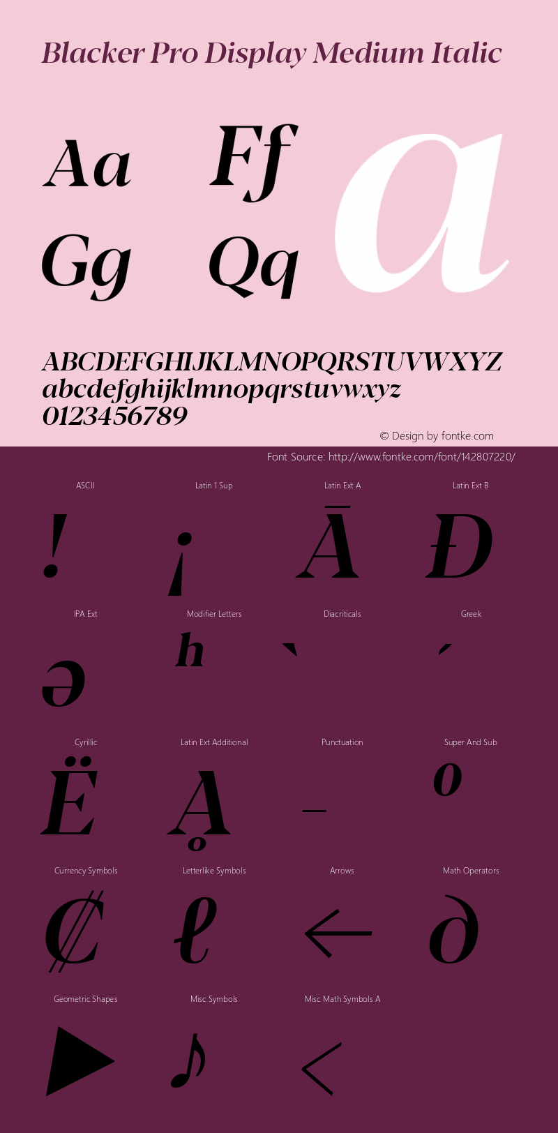 Blacker Pro Display Medium Italic Version 1.000 Font Sample