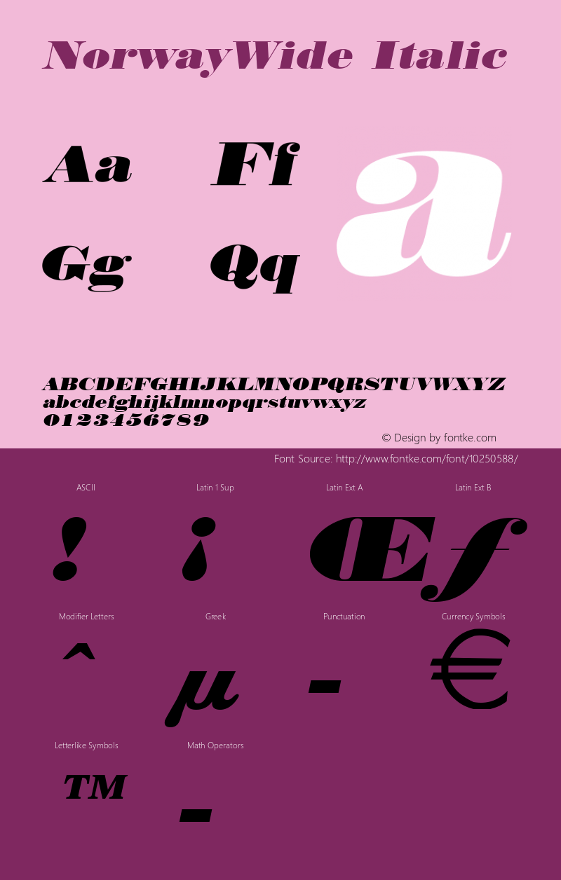 NorwayWide Italic Macromedia Fontographer 4.1 6/28/96 Font Sample