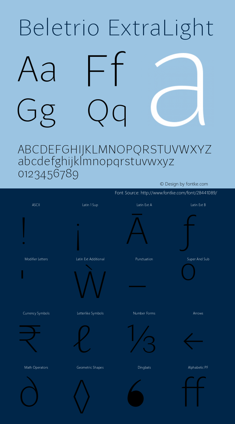 Beletrio-ExtraLight Version 1.000 Font Sample