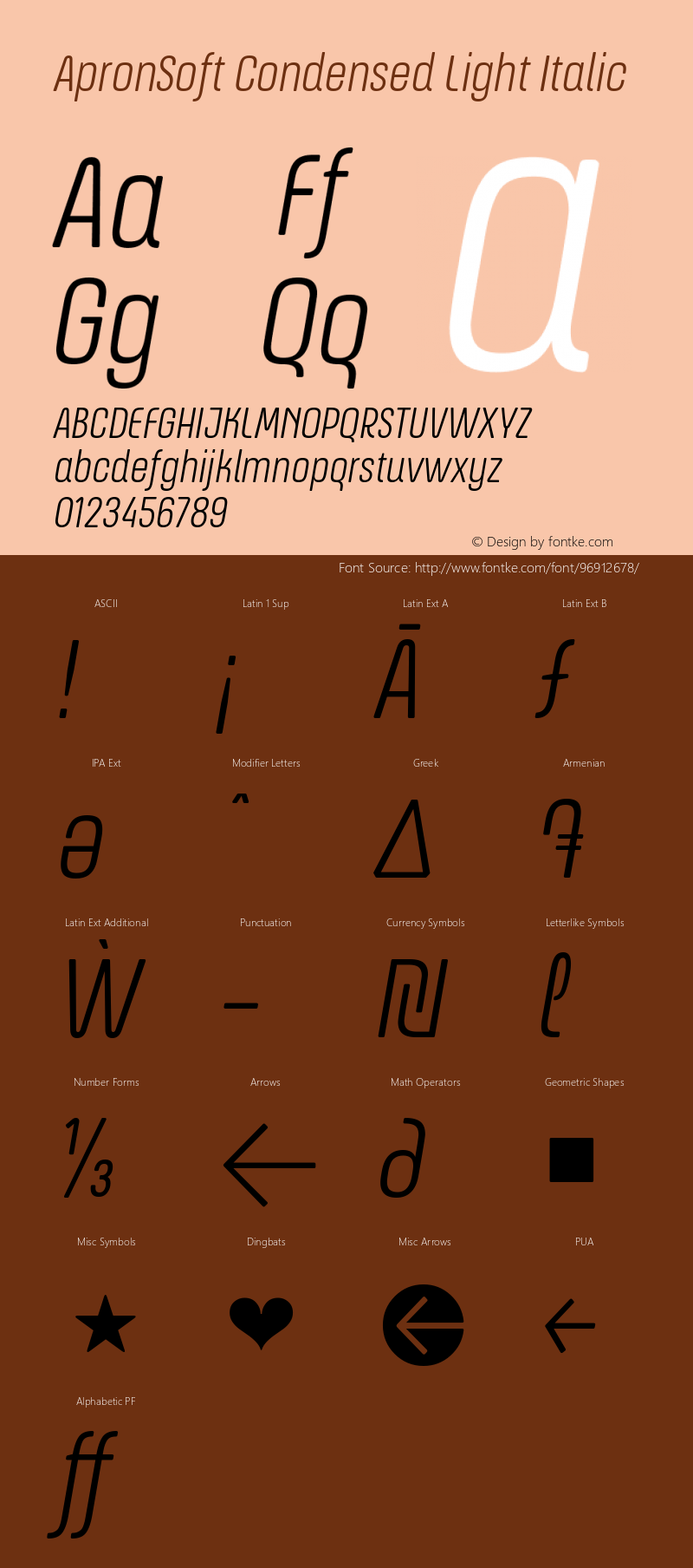 ApronSoft Condensed Light Italic 1.000 Font Sample