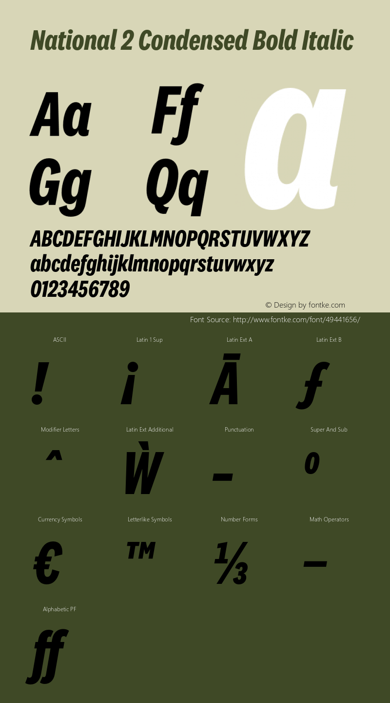 National2Condensed-BoldIt wf-rip DC20180315 Font Sample