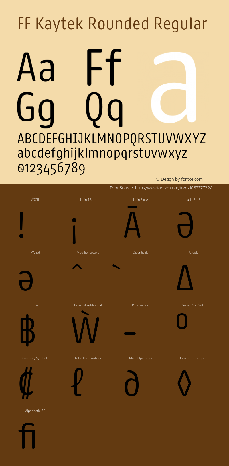 FF Kaytek Rounded 1.00 Font Sample