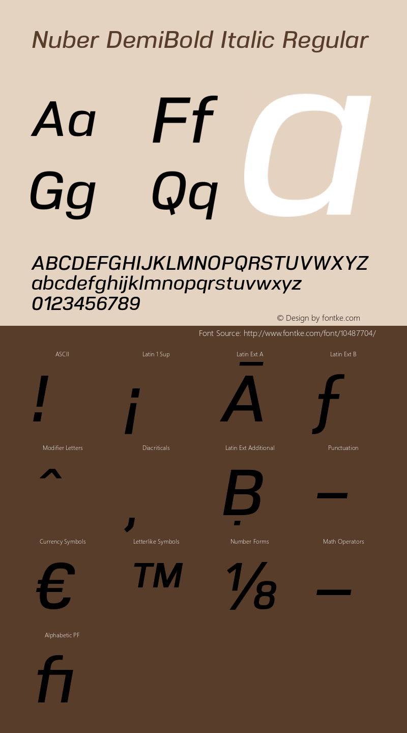 Nuber DemiBold Italic Regular Version 1.000;PS 001.000;hotconv 1.0.70;makeotf.lib2.5.58329 Font Sample